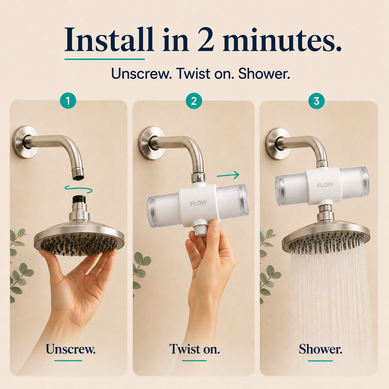 Batharmony™ Flow Shower Filter System